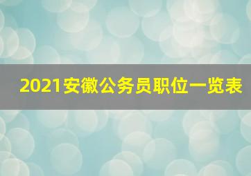 2021安徽公务员职位一览表