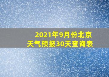 2021年9月份北京天气预报30天查询表