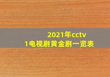 2021年cctv1电视剧黄金剧一览表