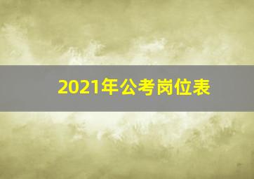 2021年公考岗位表