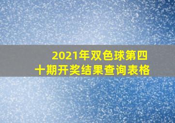 2021年双色球第四十期开奖结果查询表格