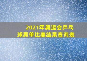 2021年奥运会乒乓球男单比赛结果查询表