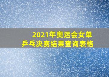 2021年奥运会女单乒乓决赛结果查询表格