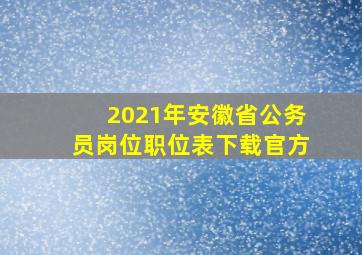 2021年安徽省公务员岗位职位表下载官方