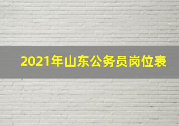 2021年山东公务员岗位表