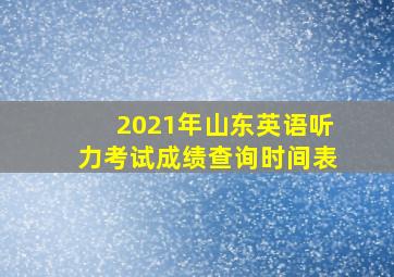 2021年山东英语听力考试成绩查询时间表