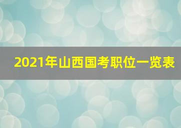 2021年山西国考职位一览表