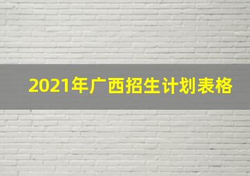 2021年广西招生计划表格