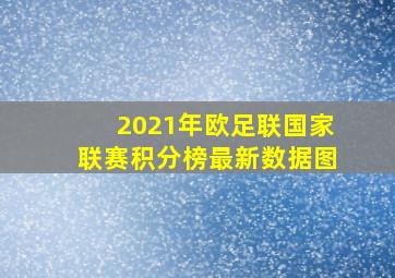 2021年欧足联国家联赛积分榜最新数据图