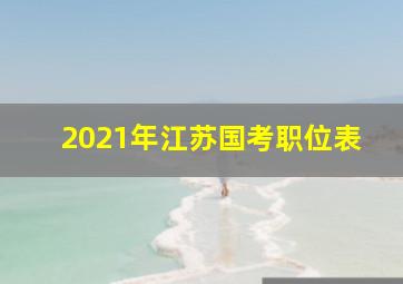 2021年江苏国考职位表