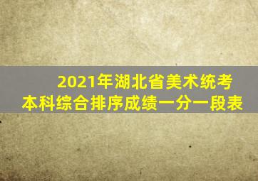 2021年湖北省美术统考本科综合排序成绩一分一段表