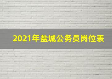 2021年盐城公务员岗位表