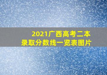 2021广西高考二本录取分数线一览表图片