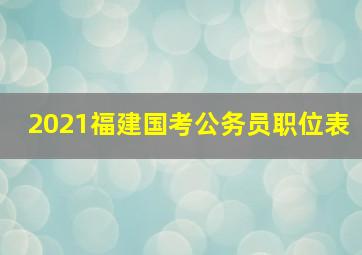 2021福建国考公务员职位表