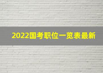 2022国考职位一览表最新