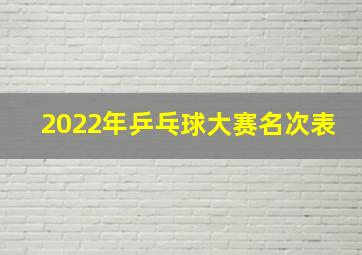 2022年乒乓球大赛名次表