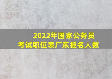 2022年国家公务员考试职位表广东报名人数