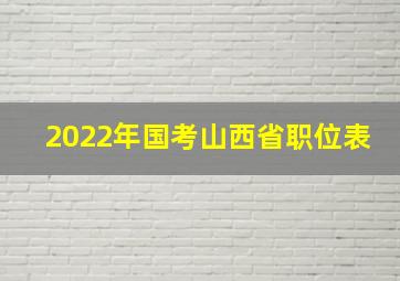 2022年国考山西省职位表