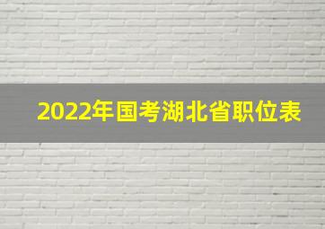 2022年国考湖北省职位表