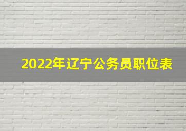 2022年辽宁公务员职位表