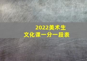 2022美术生文化课一分一段表