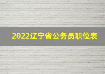 2022辽宁省公务员职位表