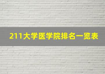 211大学医学院排名一览表