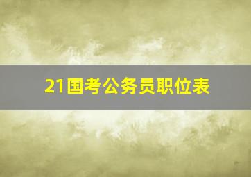 21国考公务员职位表