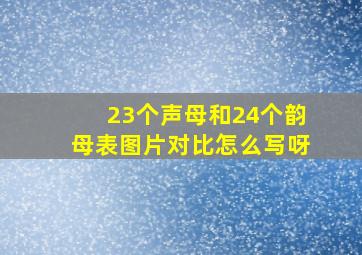 23个声母和24个韵母表图片对比怎么写呀