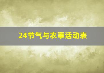 24节气与农事活动表