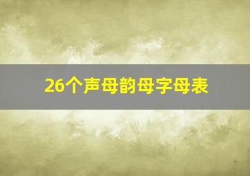 26个声母韵母字母表