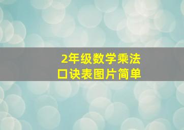 2年级数学乘法口诀表图片简单