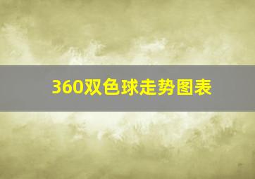 360双色球走势图表