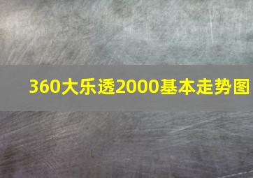 360大乐透2000基本走势图