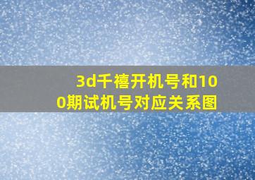 3d千禧开机号和100期试机号对应关系图