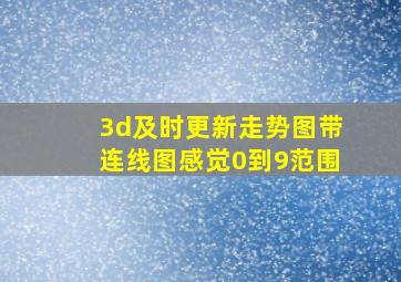 3d及时更新走势图带连线图感觉0到9范围