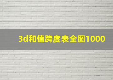 3d和值跨度表全图1000