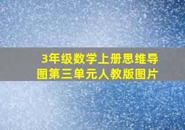 3年级数学上册思维导图第三单元人教版图片