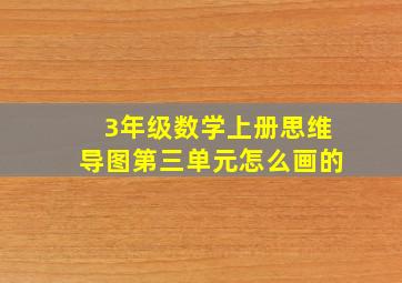 3年级数学上册思维导图第三单元怎么画的