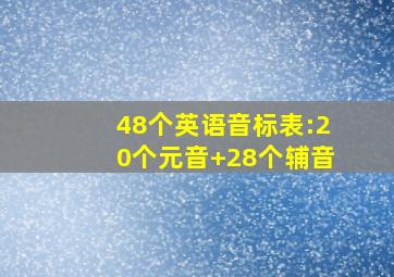 48个英语音标表:20个元音+28个辅音