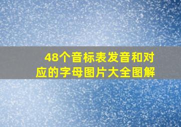 48个音标表发音和对应的字母图片大全图解