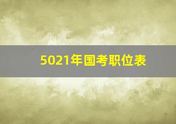 5021年国考职位表