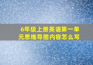 6年级上册英语第一单元思维导图内容怎么写