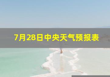 7月28日中央天气预报表