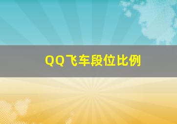 QQ飞车段位比例