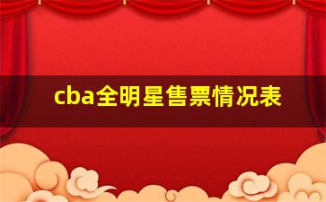 cba全明星售票情况表