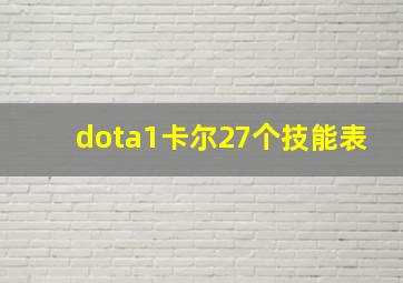 dota1卡尔27个技能表