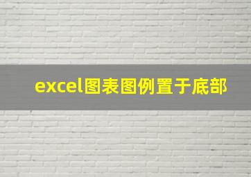 excel图表图例置于底部