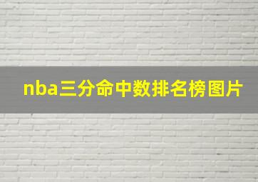 nba三分命中数排名榜图片