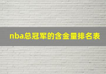 nba总冠军的含金量排名表